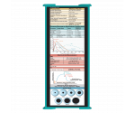 Trifold WhiteCoat Clipboard® - Teal Critical Care Edition